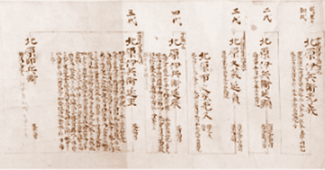 初代酿酒匠人「北原伊兵卫」,从信州高远地区代代从事酿酒业的北原家分家独立,他被白州优质的水所折服,选址于甲州街道台之原开始酿酒业。